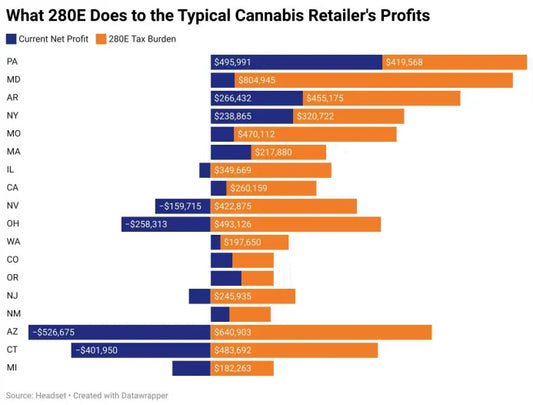 World Cannabis Report: Monday, May 4, 2026