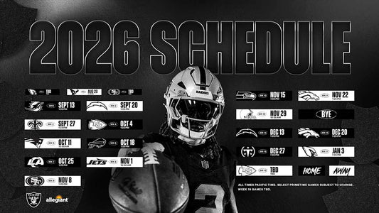 5 Sleeper Teams Poised to Shock the NFL in 2026