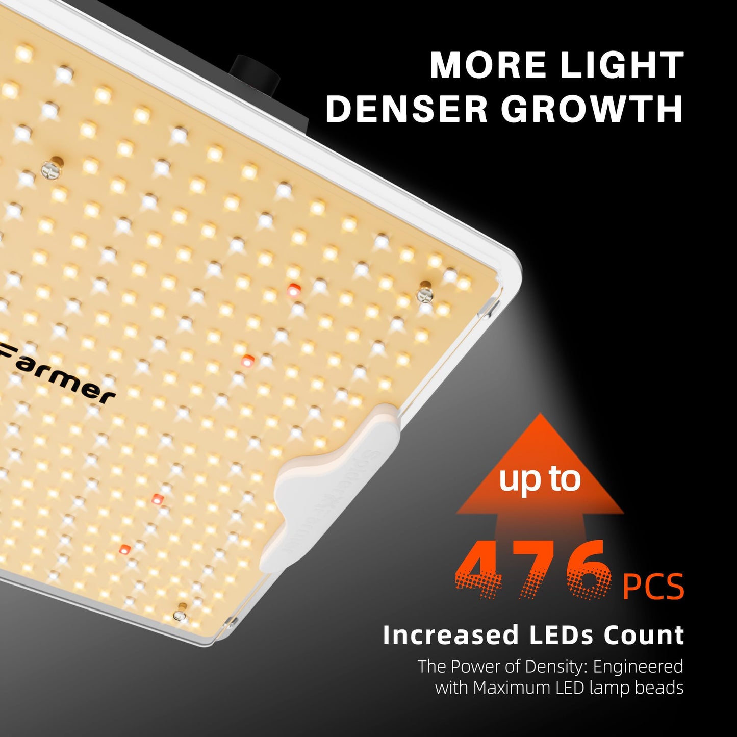 Spider Farmer Grow Tent Kit 2x2x5ft Complete System, SF1000D Bridgelux Diodes Full Spectrum LED Grow Light 24"X24"X55" Indoor 1680D Tent with 4" Ventilation System & GGS Controller