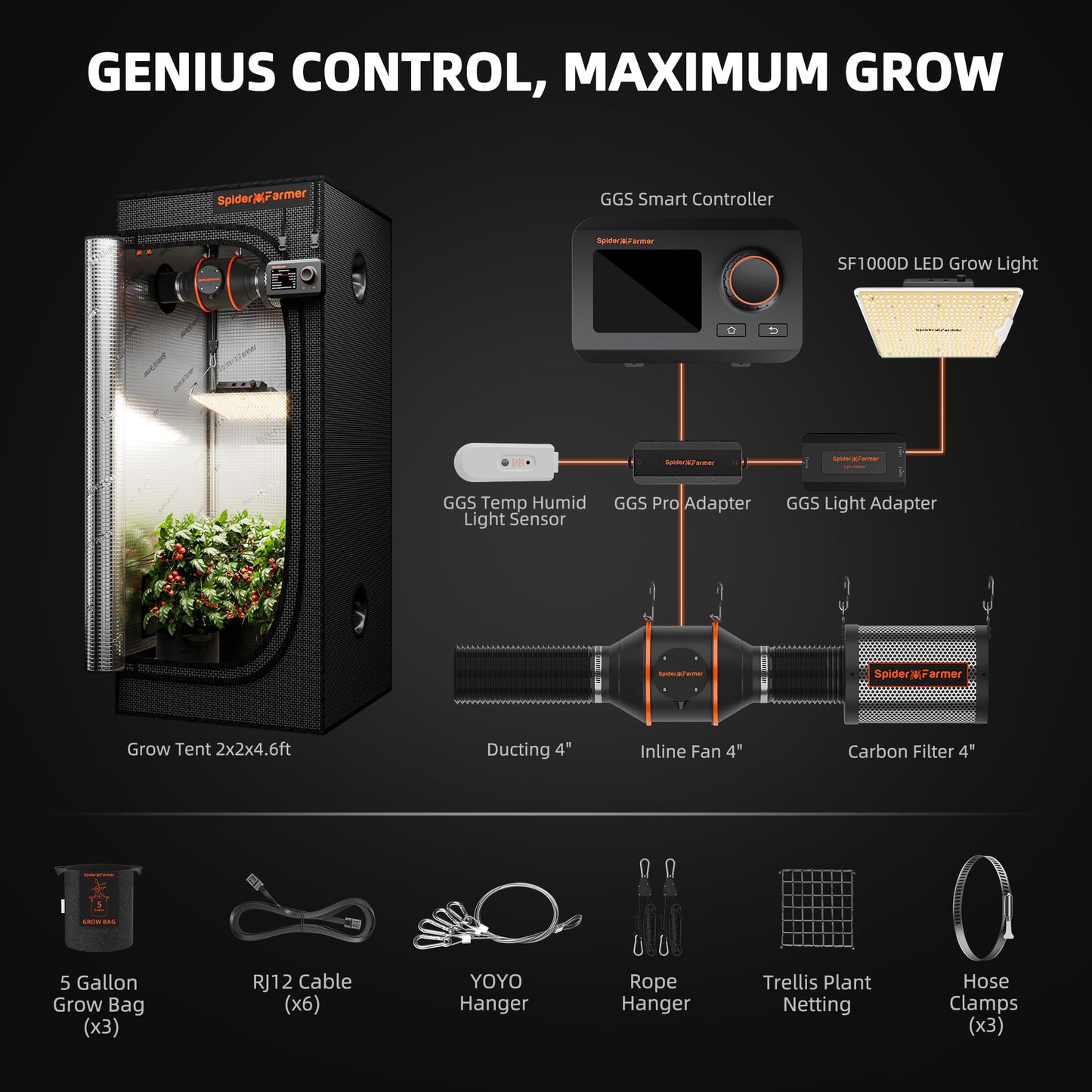 Spider Farmer Grow Tent Kit 2x2x5ft Complete System, SF1000D Bridgelux Diodes Full Spectrum LED Grow Light 24"X24"X55" Indoor 1680D Tent with 4" Ventilation System & GGS Controller